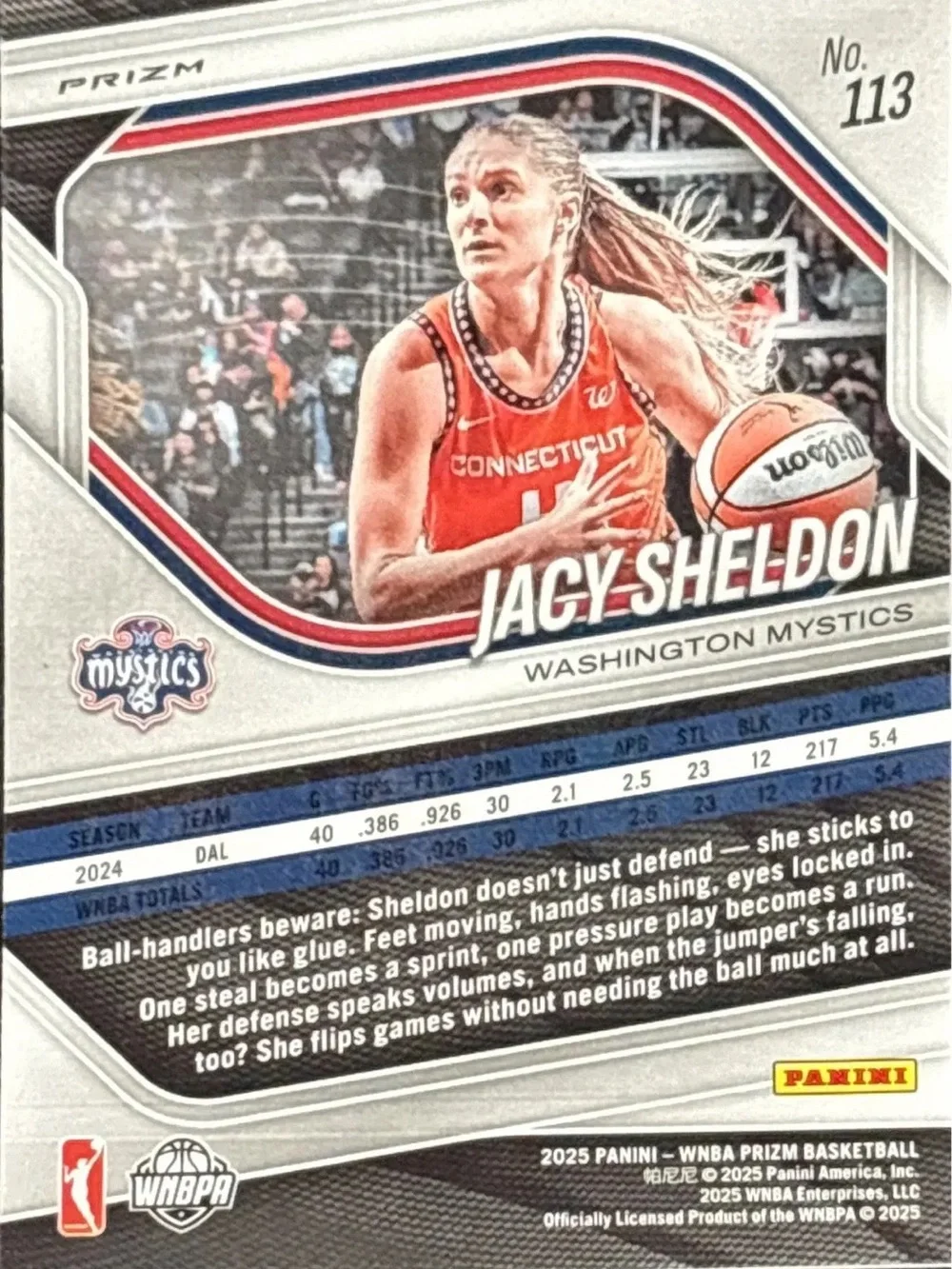 Panini prizm trading